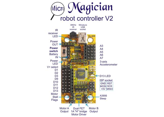 Dagu micro magician v2 controller
